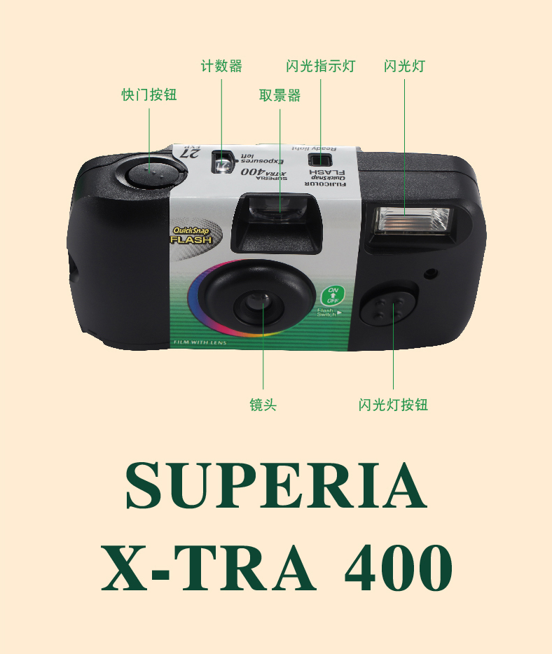 SUPERIA X-TRA 400